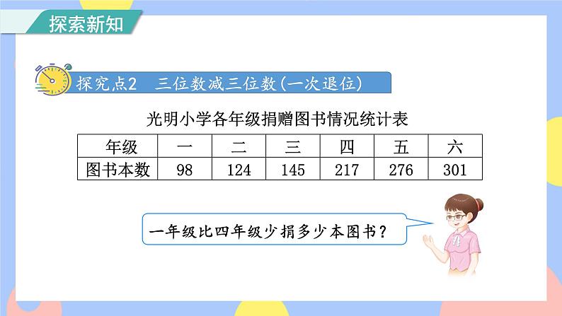 第3课时 三位数减三位数( 不退位和连续退位)(授课课件)第8页