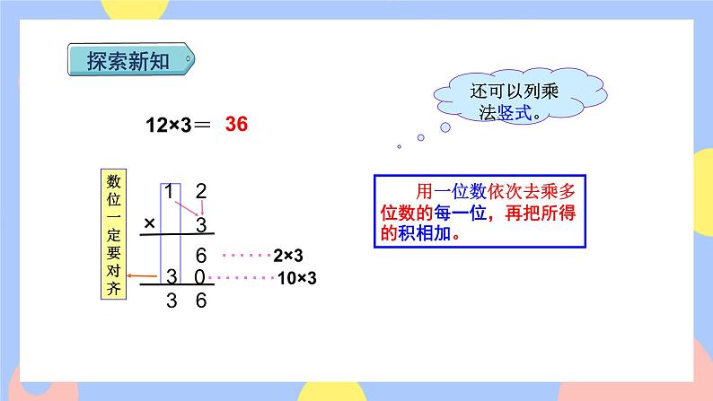 第2课时 不进位笔算乘法(授课课件)第5页