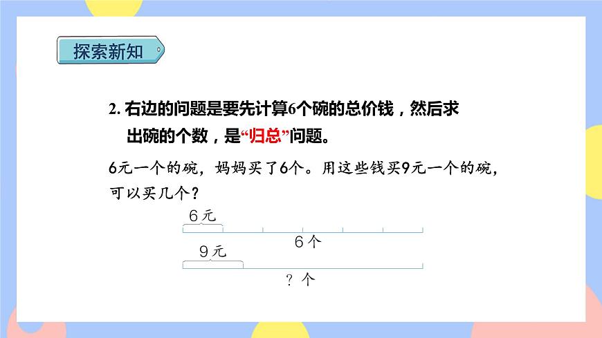 第9課時   用乘除兩步計算 解決——歸總問題（授課課件）第7頁