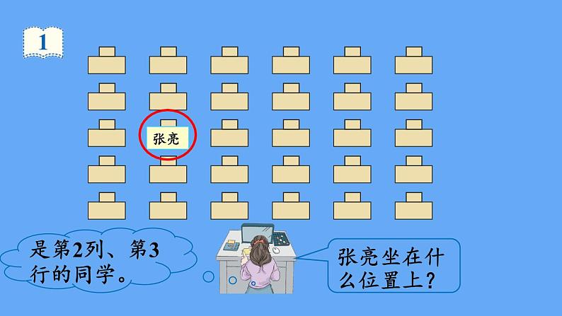 人教版数学五年级上册数学2.位置(1)课件第4页