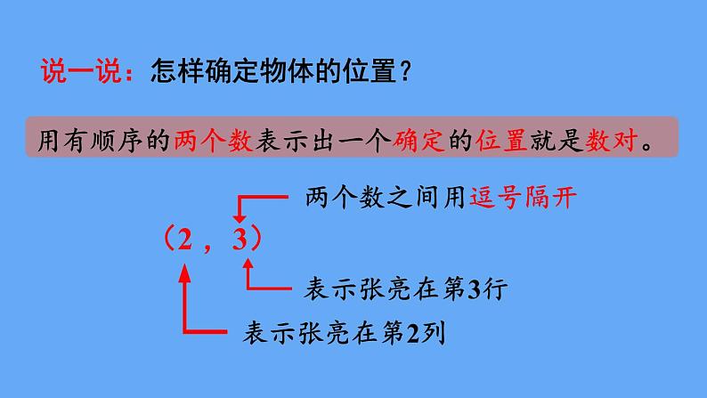 人教版数学五年级上册数学2.位置(1)课件第6页