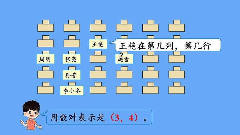 人教版数学五年级上册数学2.位置(1)课件第7页