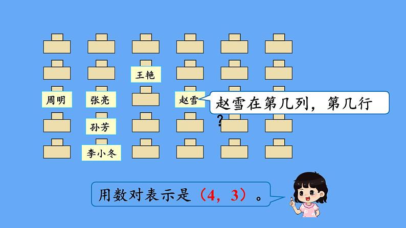 人教版数学五年级上册数学2.位置(1)课件第8页