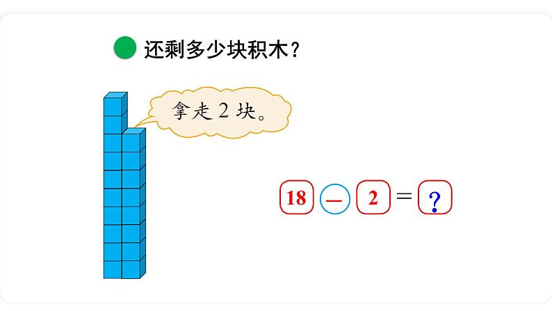 北师大版数学一年级上册7.2 搭积木 课件第7页