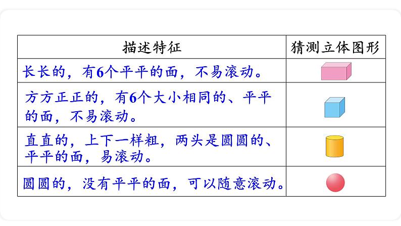 一年级上册数学北师大版 6.1 认识图形 课件07