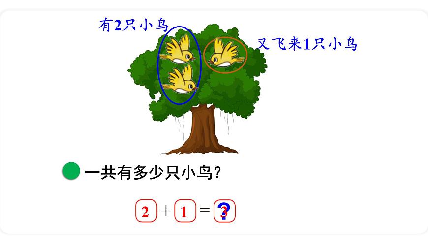 北師大版數(shù)學(xué)一年級上冊3.1 一共有多少（第二課時）課件第7頁