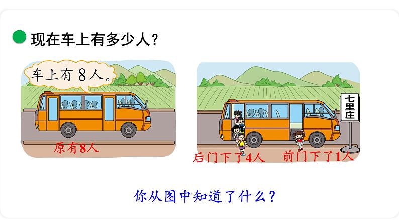 北师大版数学一年级上册3.9 乘车(第一课时)课件05