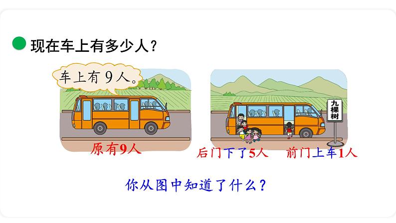 北师大版数学一年级上册3.9 乘车(第一课时)课件07