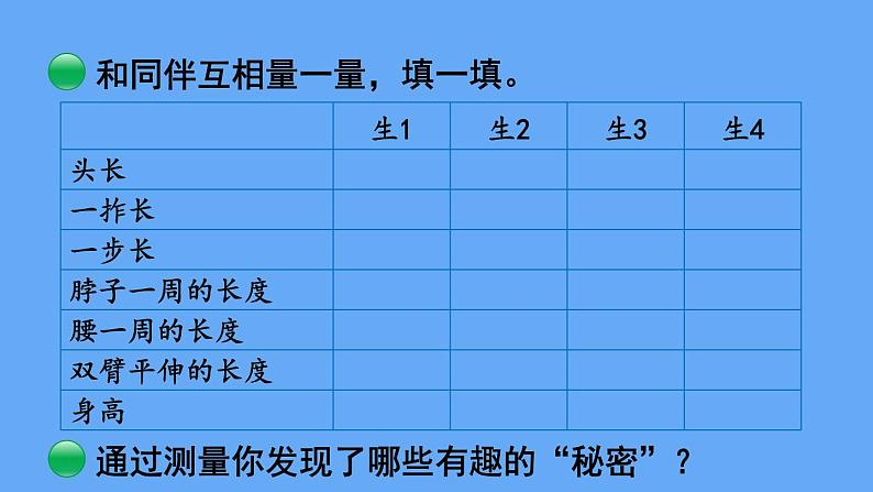 北师大版数学二年级上册数学好玩 第2课时 寻找身体上的数学“秘密” 课件04