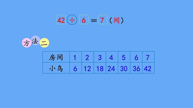 北师大版数学二年级上册9.1 长颈鹿与小鸟(1)课件第5页