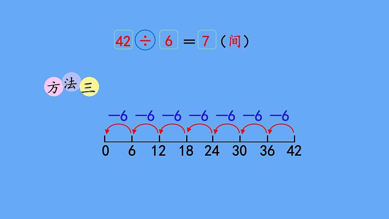 北师大版数学二年级上册9.1 长颈鹿与小鸟(1)课件第6页