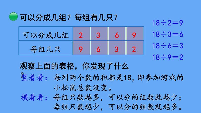 北师大版数学二年级上册9.1 长颈鹿与小鸟(2)课件04