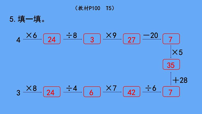 北师大版数学二年级上册总复习 第2课时 数与代数(2)课件07