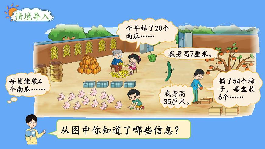 北師大版數(shù)學(xué)二年級(jí)上冊(cè)9.2 農(nóng)家小院 課件第2頁(yè)
