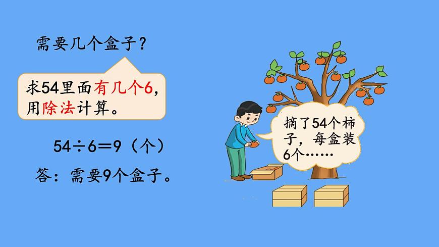 北師大版數(shù)學(xué)二年級(jí)上冊(cè)9.2 農(nóng)家小院 課件第5頁(yè)