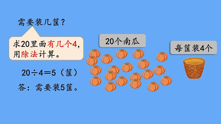 北師大版數(shù)學(xué)二年級(jí)上冊(cè)9.2 農(nóng)家小院 課件第7頁(yè)
