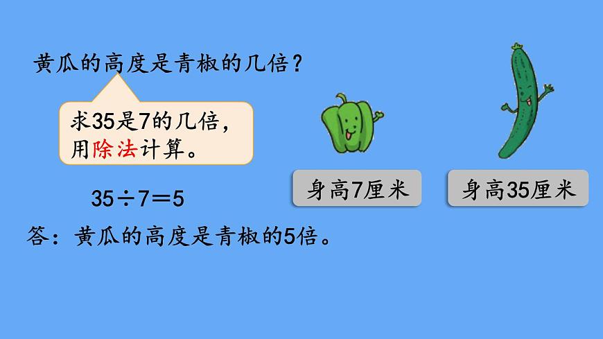北師大版數(shù)學(xué)二年級(jí)上冊(cè)9.2 農(nóng)家小院 課件第8頁(yè)