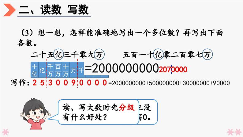 4上人数-1.14.整理和复习课件PPT08