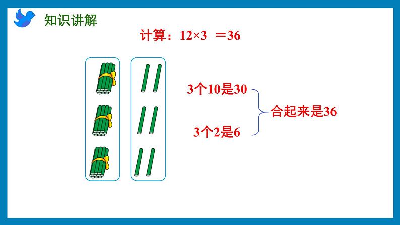1.5 两、三位数乘一位数的笔算(不进位)(课件)苏教版三年级上册数学第5页