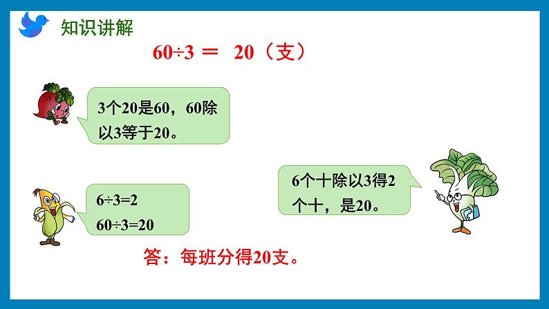 4.1 整十、整百数除以一位数的口算(课件)苏教版三年级上册数学第4页