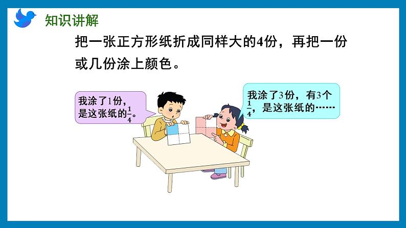 7.2 认识几分之几(课件)苏教版三年级上册数学第3页