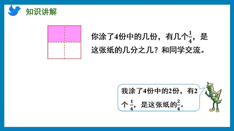 7.2 认识几分之几(课件)苏教版三年级上册数学第5页