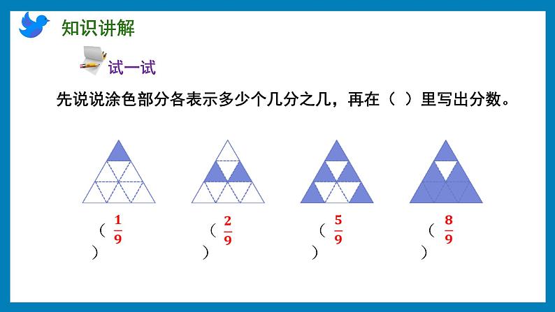7.2 认识几分之几(课件)苏教版三年级上册数学第6页