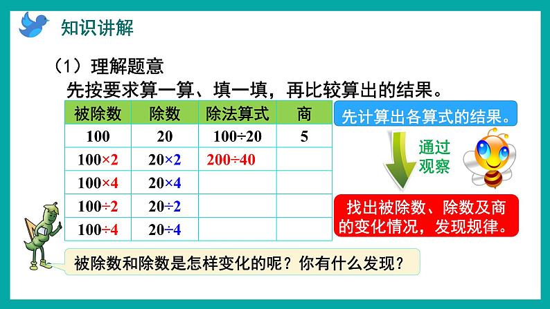 2.7 商不变的规律(课件)苏教版四年级上册数学第3页