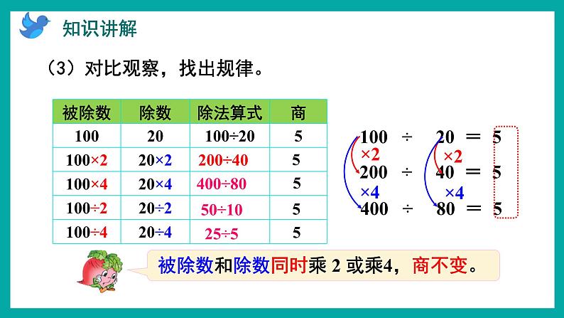 2.7 商不变的规律(课件)苏教版四年级上册数学第5页