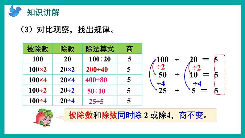 2.7 商不变的规律(课件)苏教版四年级上册数学第6页