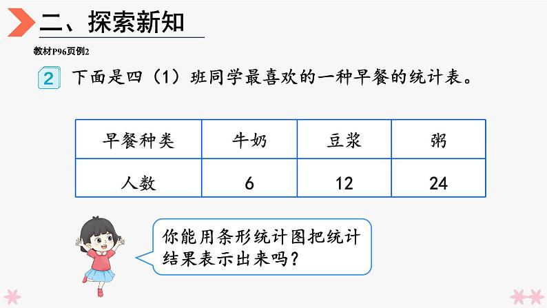 4上人数-7.2.条形统计图(2)课件PPT03