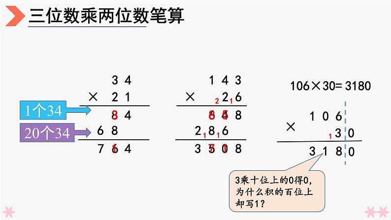 4上人数-9.2.乘法和除法课件PPT05