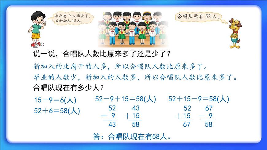 1.3《星星合唱隊(duì)》 課件第2頁