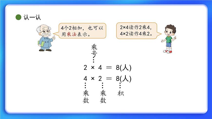 3.2《兒童樂園》 課件第5頁