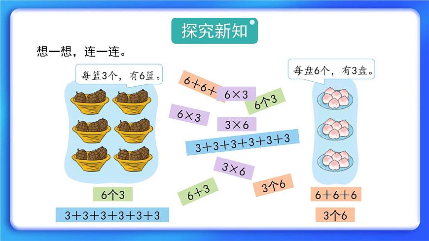 3.4《動(dòng)物聚會(huì)》 課件第3頁