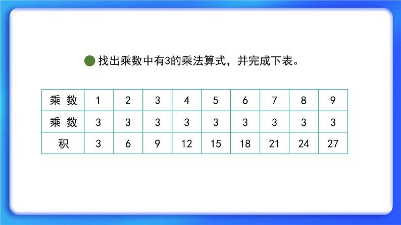 8.4《做个乘法表》 课件+教案03