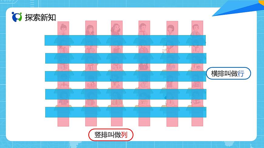 人教版小學數(shù)學五上2.1《確定位置（1）》PPT課件第4頁