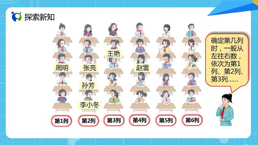 人教版小學數(shù)學五上2.1《確定位置（1）》PPT課件第5頁