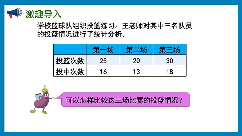 6.1 百分数的意义和读写(课件)苏教版六年级上册数学02