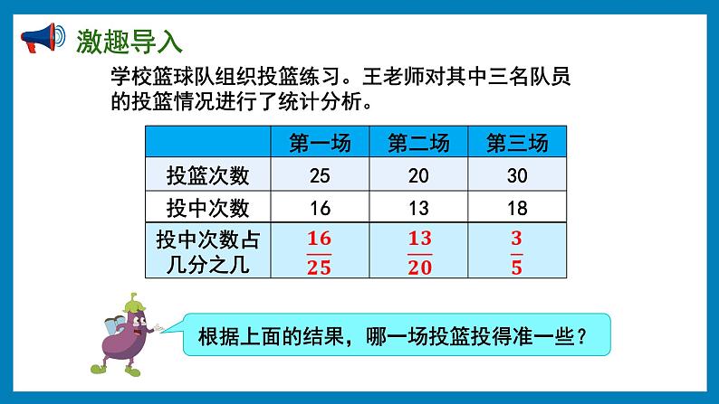 6.1 百分数的意义和读写(课件)苏教版六年级上册数学06