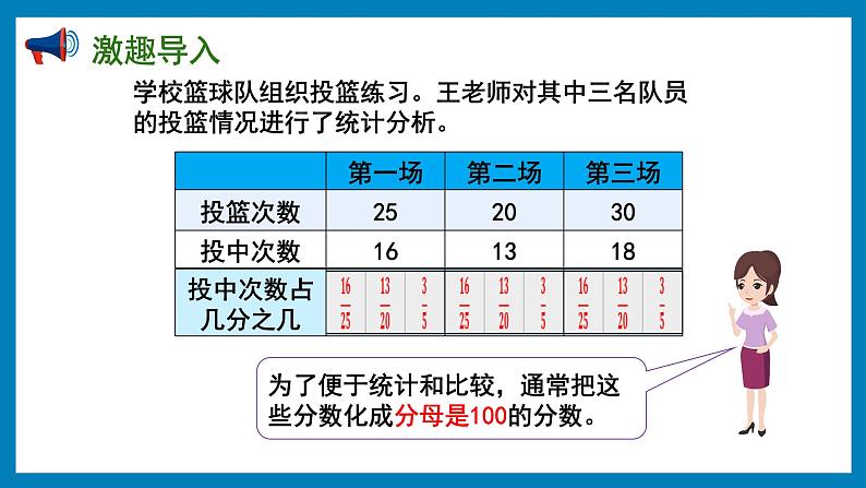 6.1 百分数的意义和读写(课件)苏教版六年级上册数学07