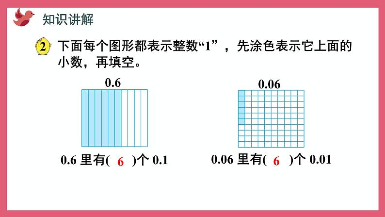 3.3 小数的计数单位和数位顺序(课件)苏教版五年级上册数学第3页