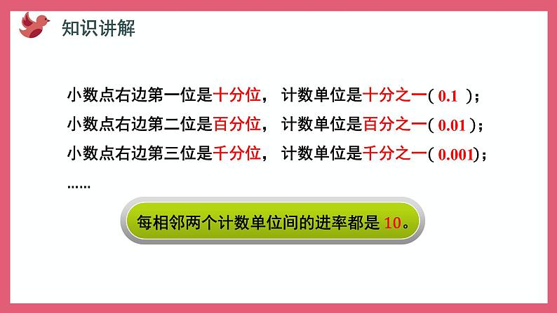 3.3 小数的计数单位和数位顺序(课件)苏教版五年级上册数学第5页