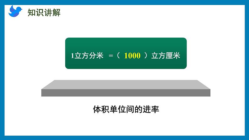 1.9 体积单位间的进率(课件)苏教版六年级上册数学07