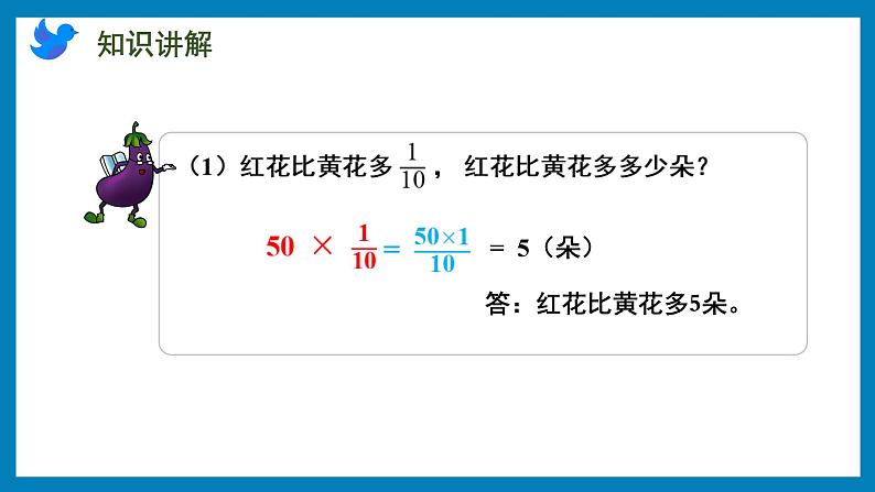 2.3 求比一个数多(少)的几分之几是多少的实际问题(课件)苏教版六年级上册数学第7页