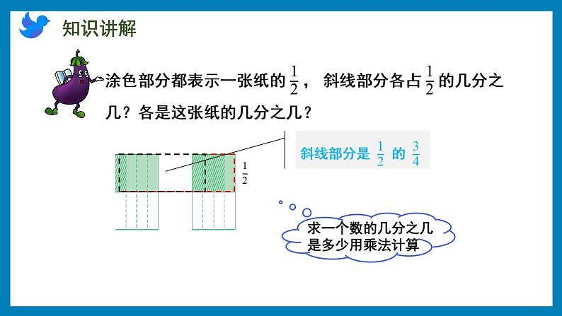 2.4 分数与分数相乘(课件)苏教版六年级上册数学第7页