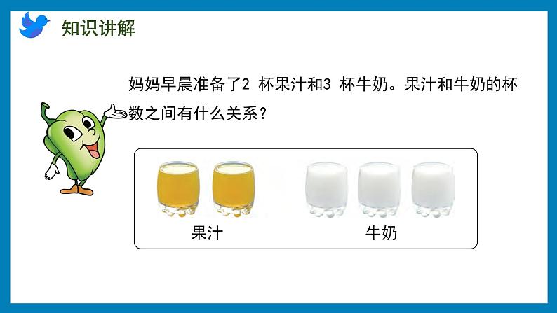 3.6 比的意义(课件)苏教版六年级上册数学03