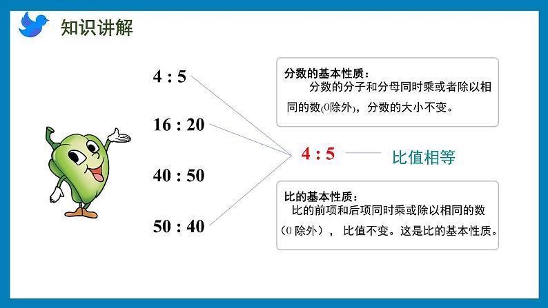 3.7 比的基本性质和化简比(课件)苏教版六年级上册数学08