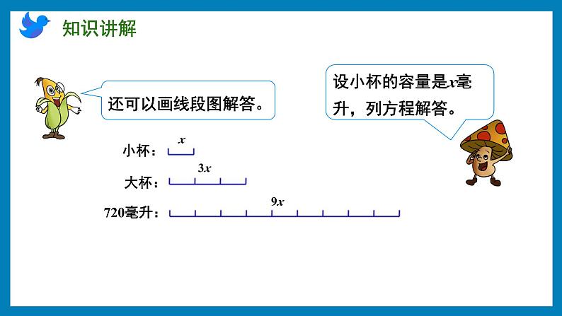 4.1 用假设的策略解决倍数关系问题(课件)苏教版六年级上册数学第7页