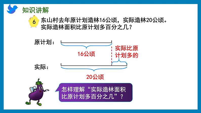 6.6 求一个数比另一个数多(少)百分之几的实际问题(课件)苏教版六年级上册数学04